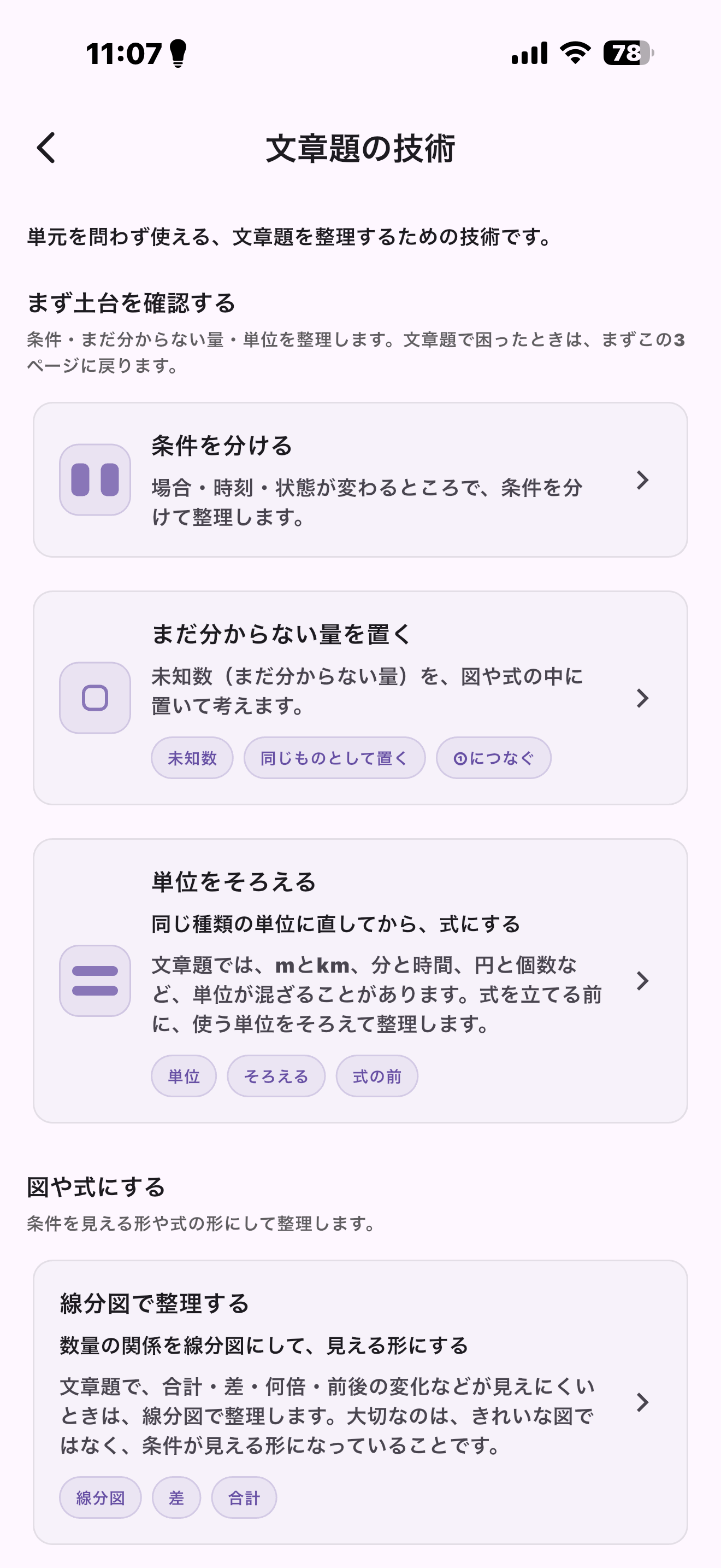 解法コンパスの文章題の技術ページ